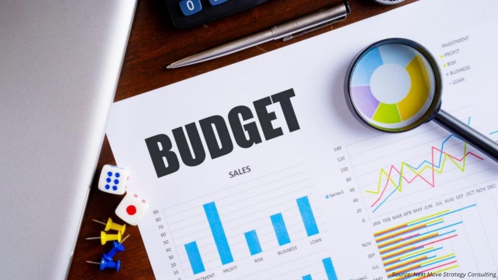 Exploring Budgeting Management Software Market Trends in&nbsp;2025